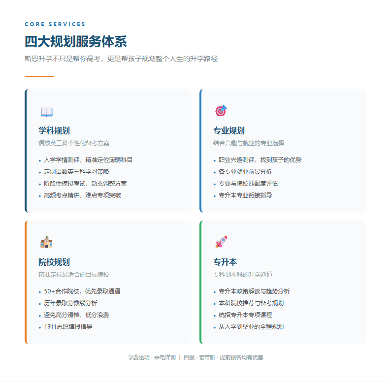 四大服务产品