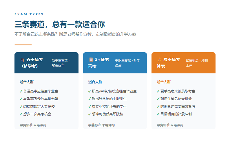 依学考与3+证书双路径